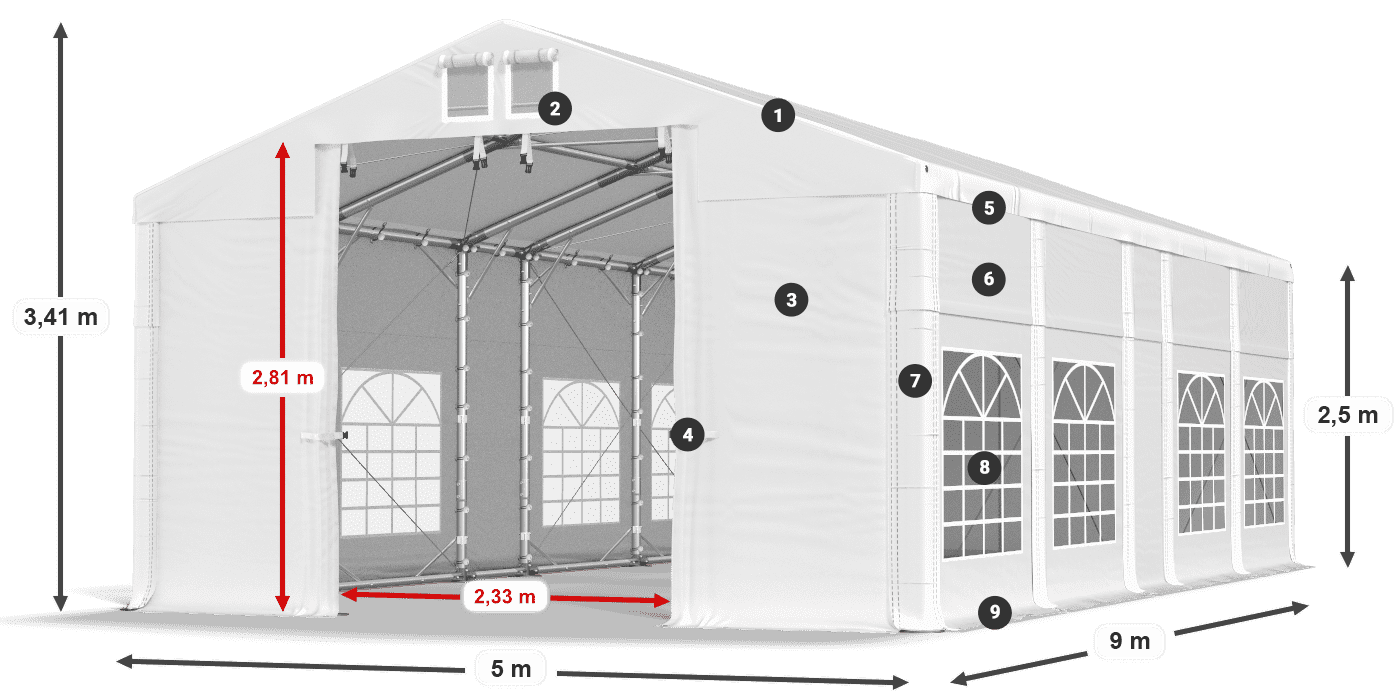 IMS 580 PVC legenda 2,5 m