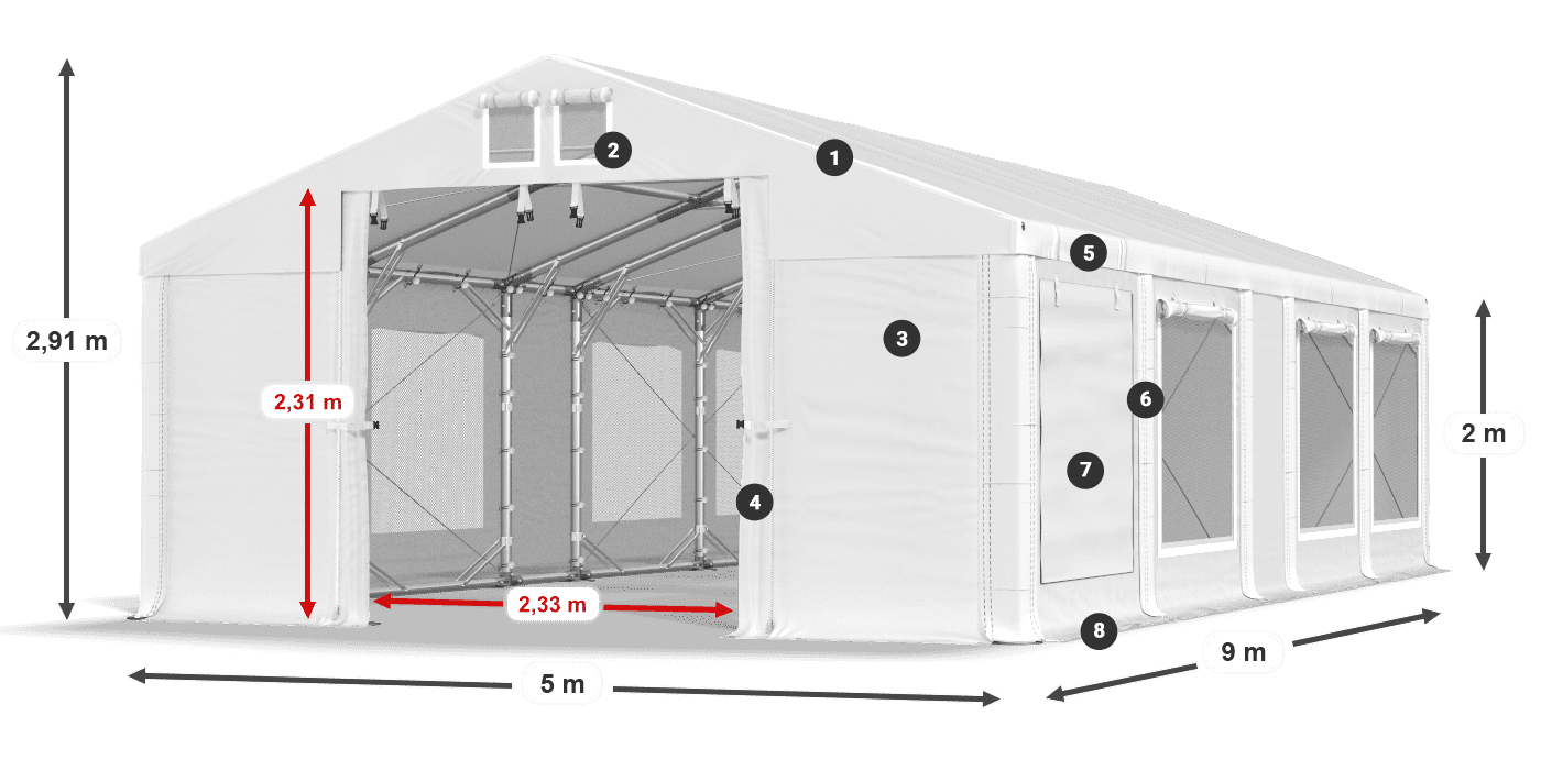 Krov: FR 620 PVC Zidovi: SD 500 PVC Legenda od 2 m