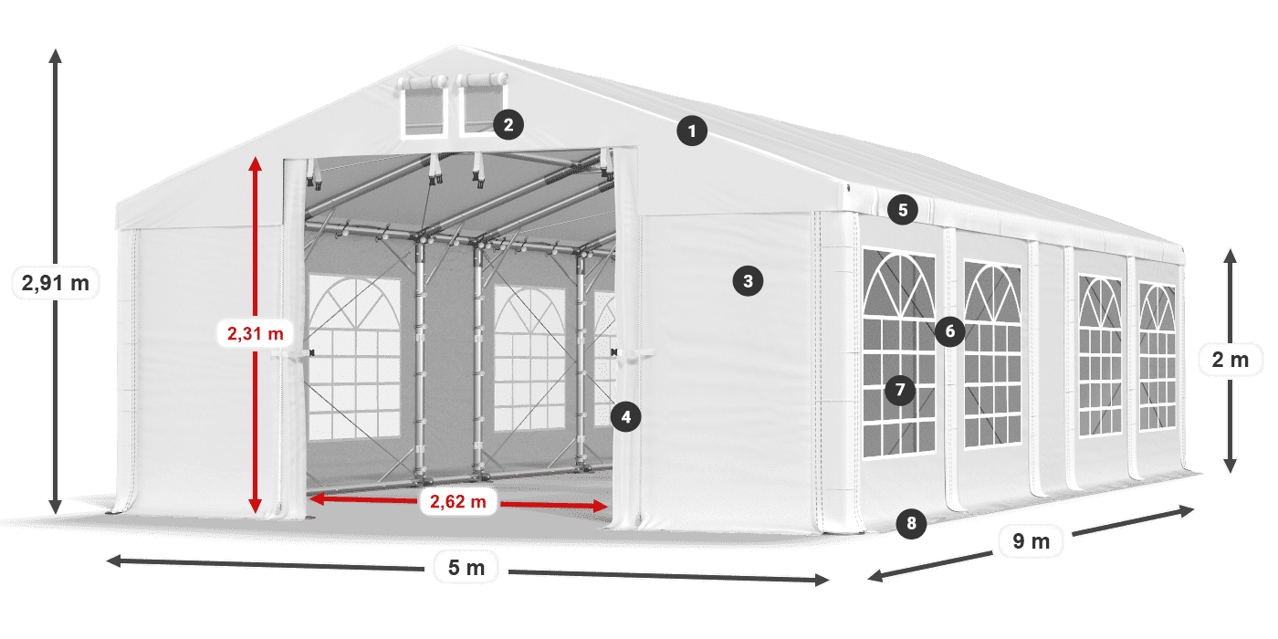 IMS 580 PVC legenda 2m