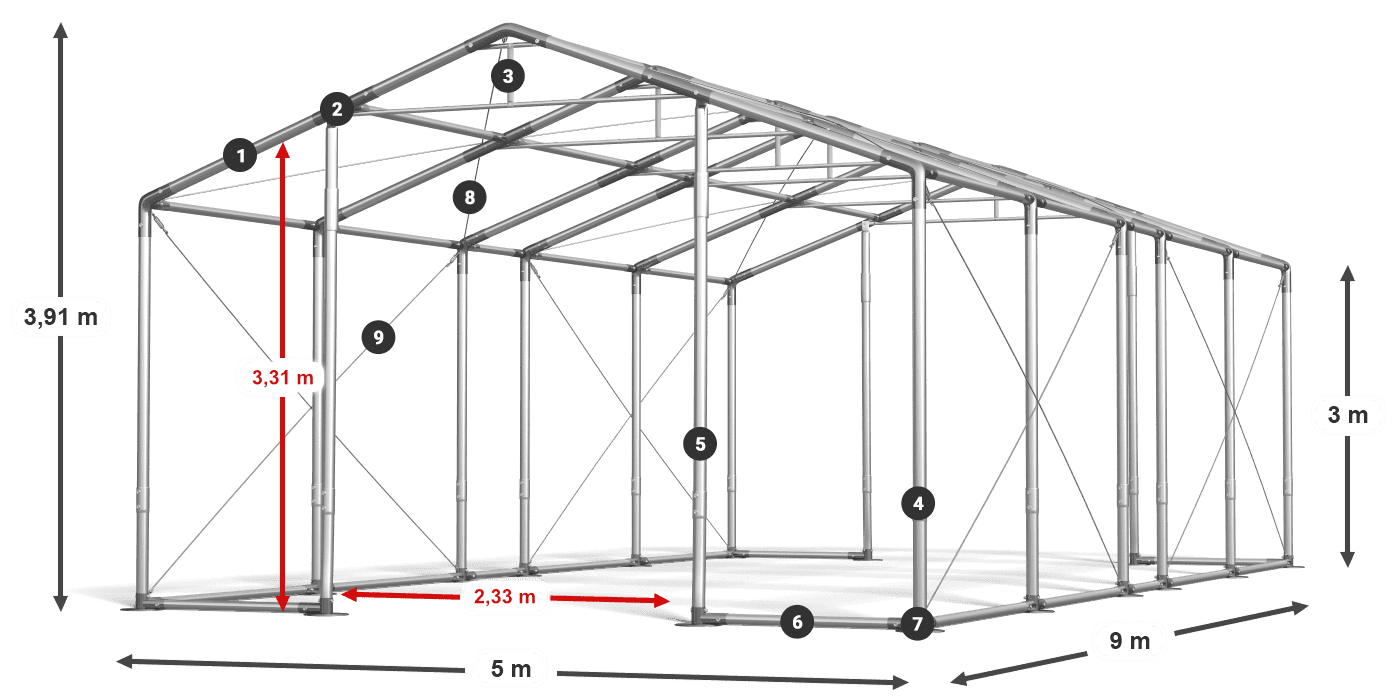 WINTER PLUS legenda 2,5m-4m