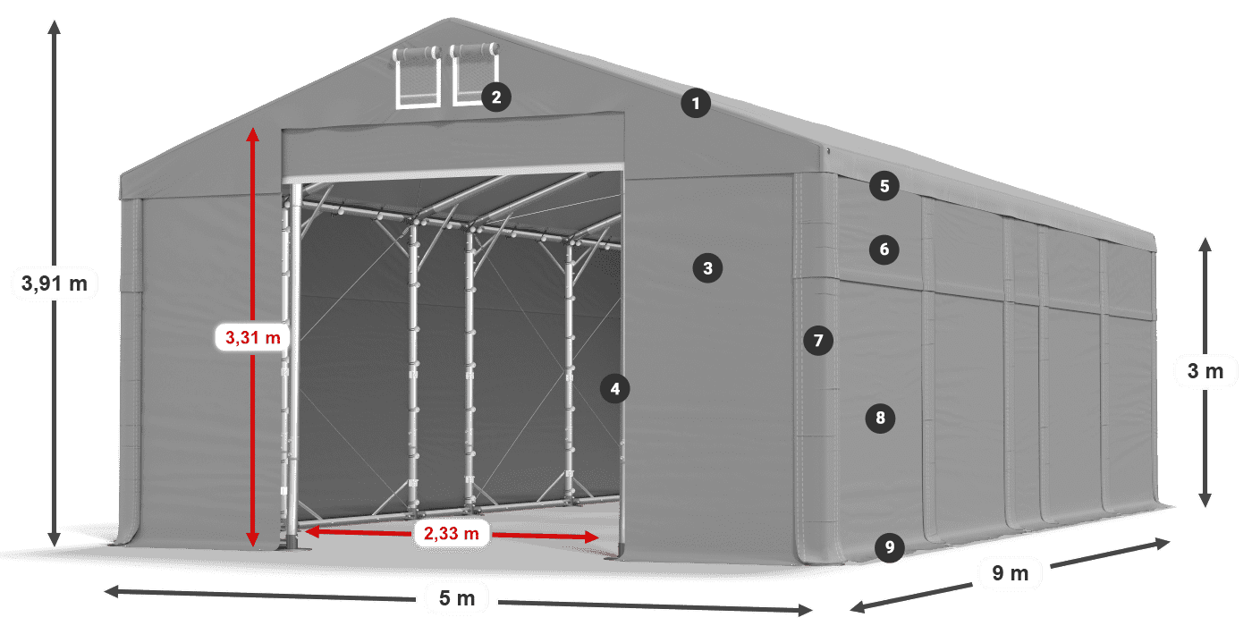 Krov: MS 580 PVC Zidovi: SD 500 PVC Legenda od 3 m