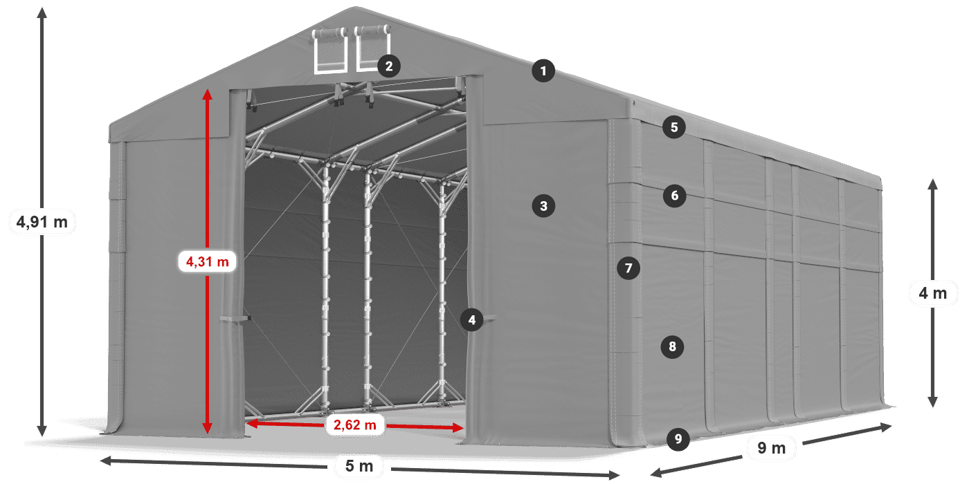 MFR 620 PVC legenda 4m