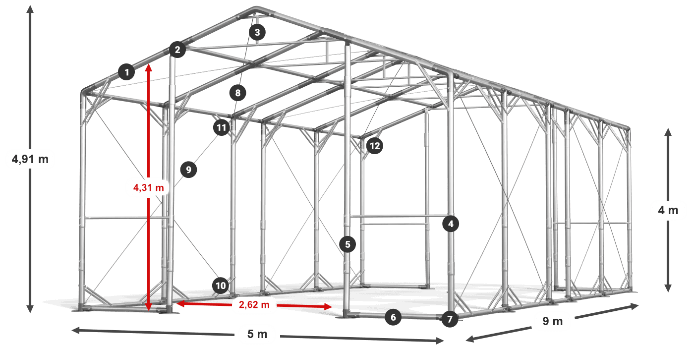 POLAR PLUS legenda 2,5m-4m