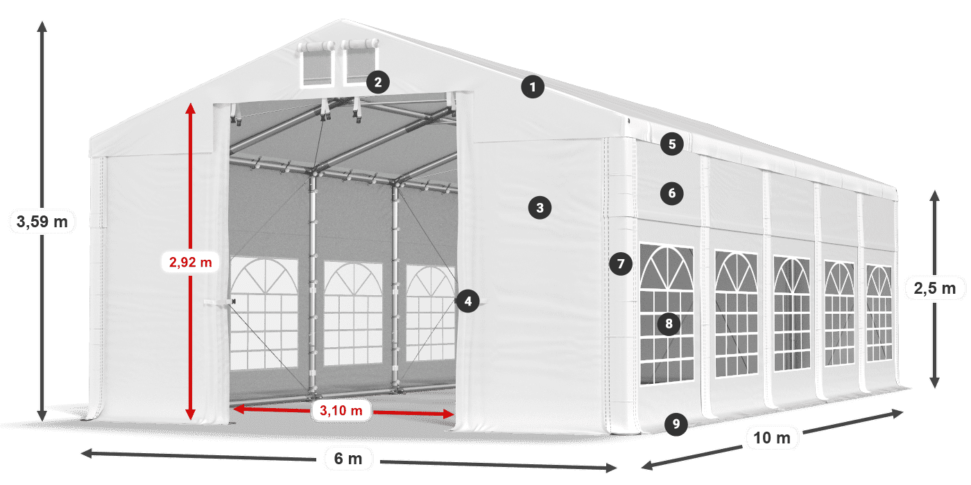IFR 620 PVC legenda 2,5 m