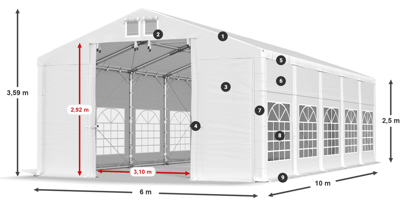 IMS 580 PVC legenda 2,5 m