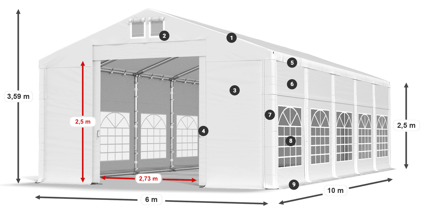 IMS 580 PVC legenda 2,5 m