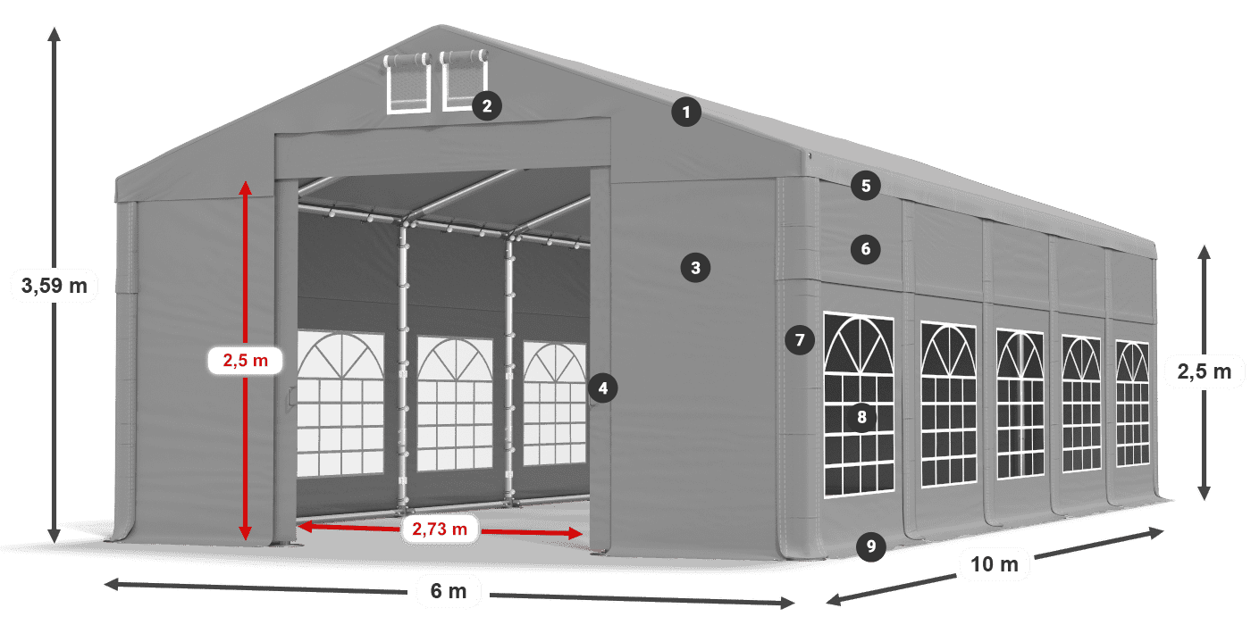 IMS 580 PVC legenda 2,5 m