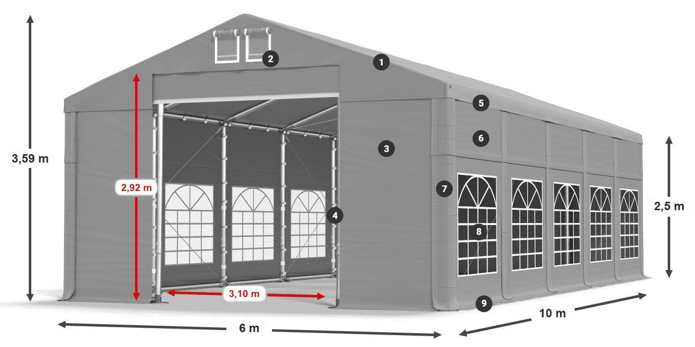 IMS 580 PVC legenda 2,5 m
