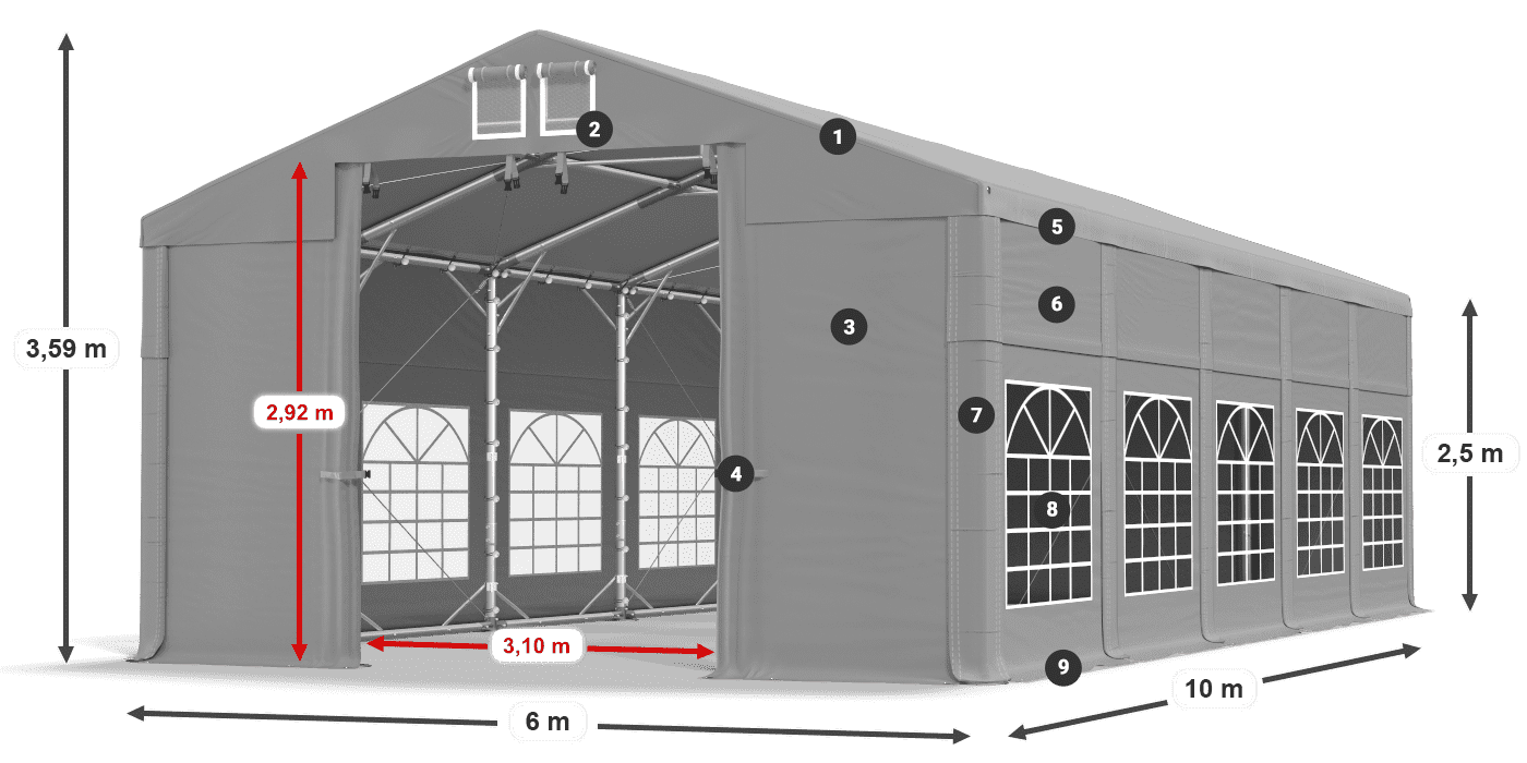 ISD 560 PVC legenda 2.5