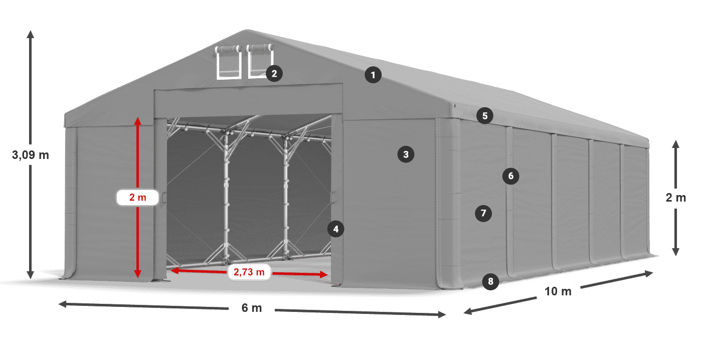 MFR 620 PVC legenda 2m