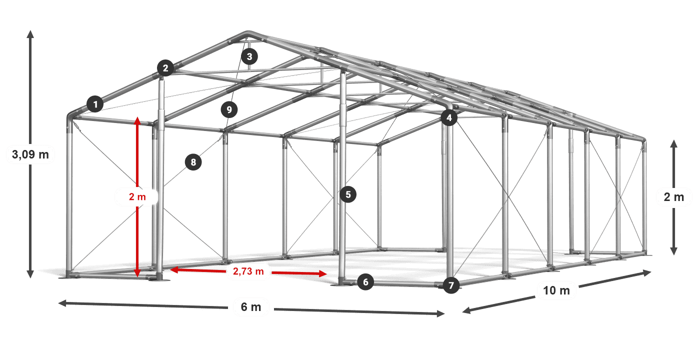 WINTER PLUS legenda 2m