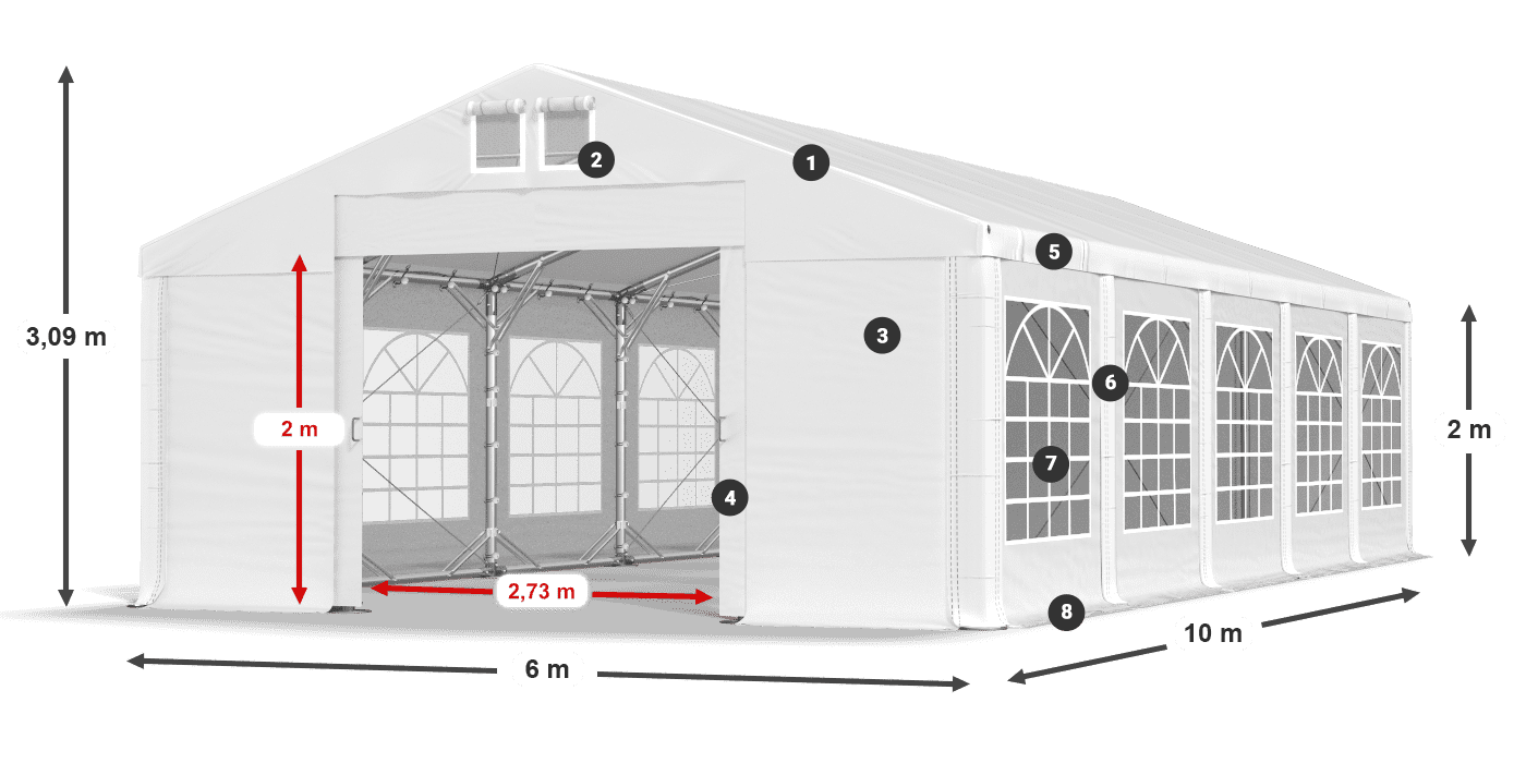 ISD 560 PVC legenda 2m