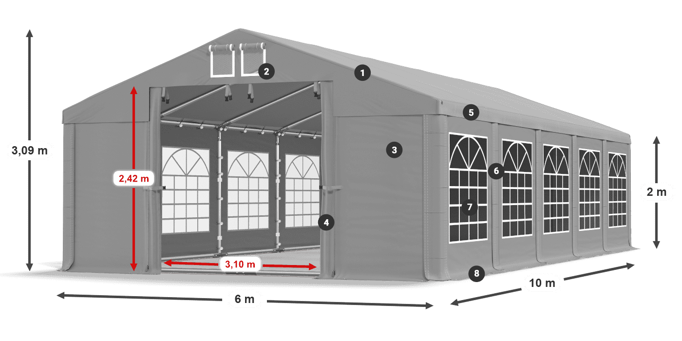 ISD 560 PVC legenda 2m