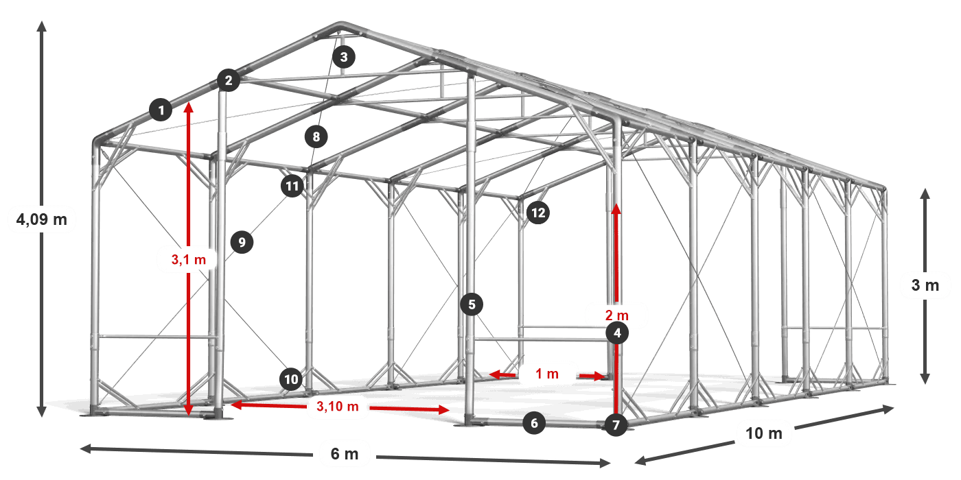 POLAR PLUS legenda 2,5m-4m