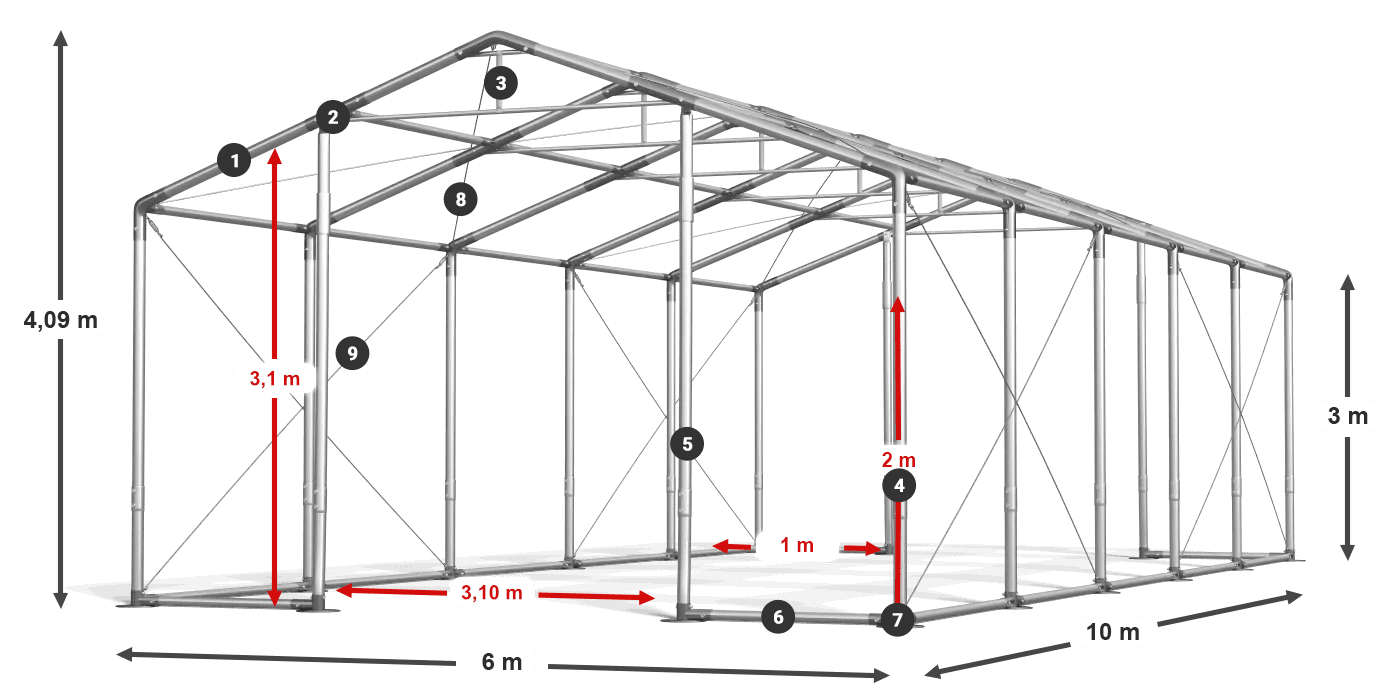 WINTER PLUS legenda 2,5m-4m