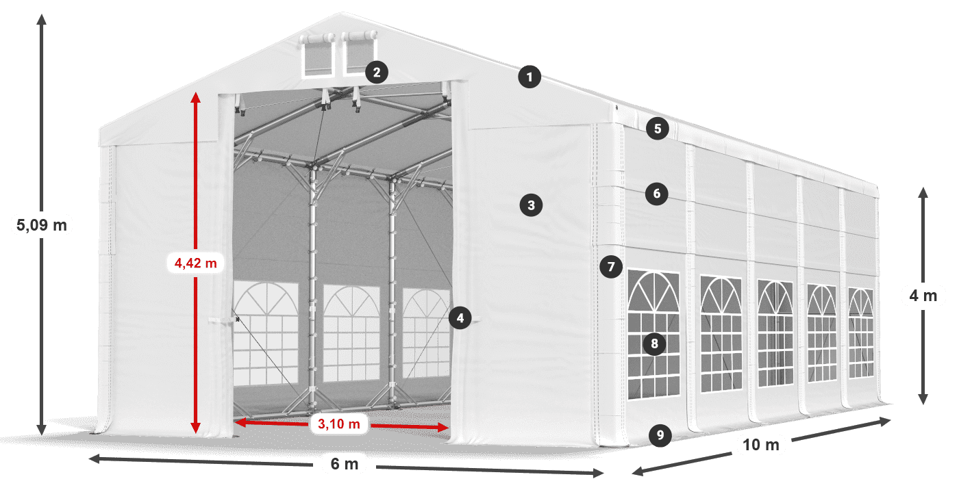IFR 620 PVC legenda 4m