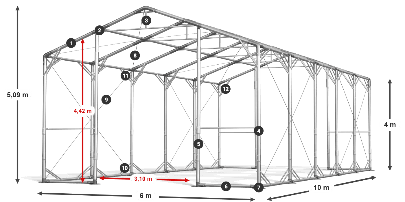 POLAR PLUS legenda 2,5m-4m