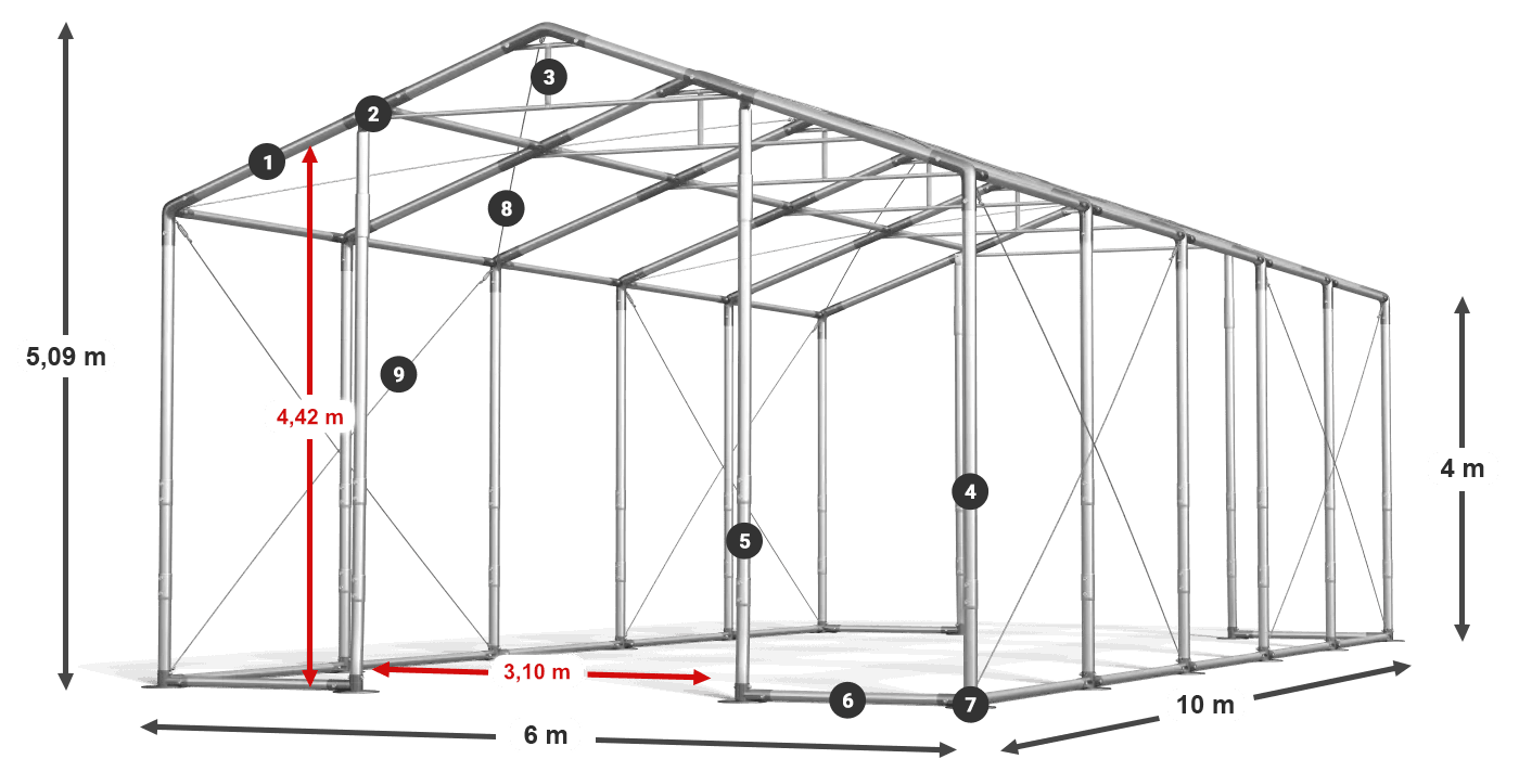 WINTER PLUS legenda 2,5m-4m