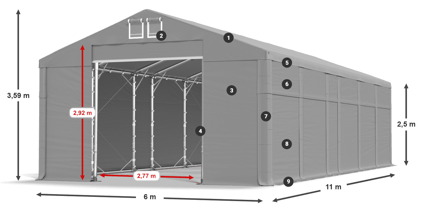 Krov: FR 620 PVC Zidovi: SD 500 PVC Legenda od 2,5 m