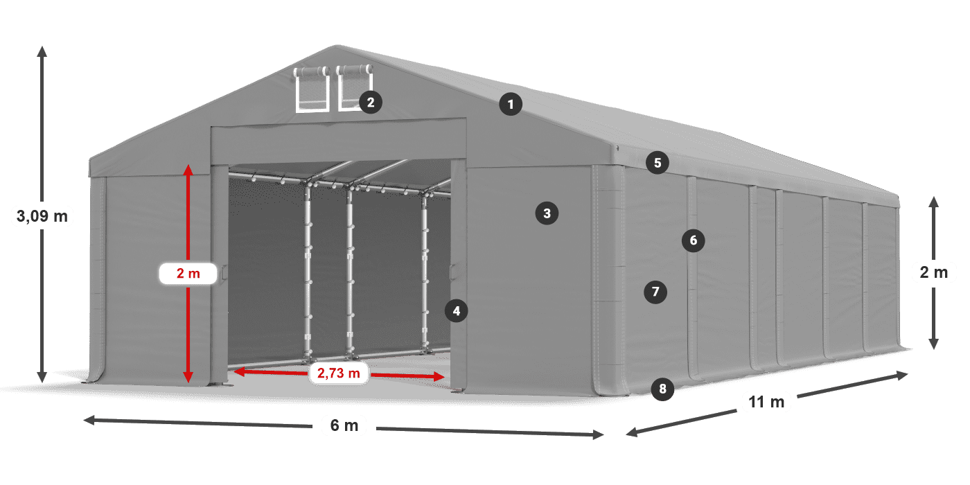 MFR 620 PVC legenda 2m