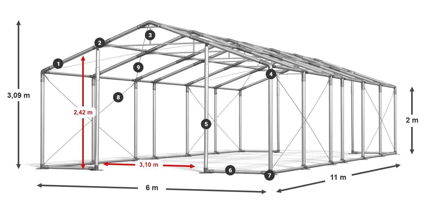 WINTER PLUS legenda 2m