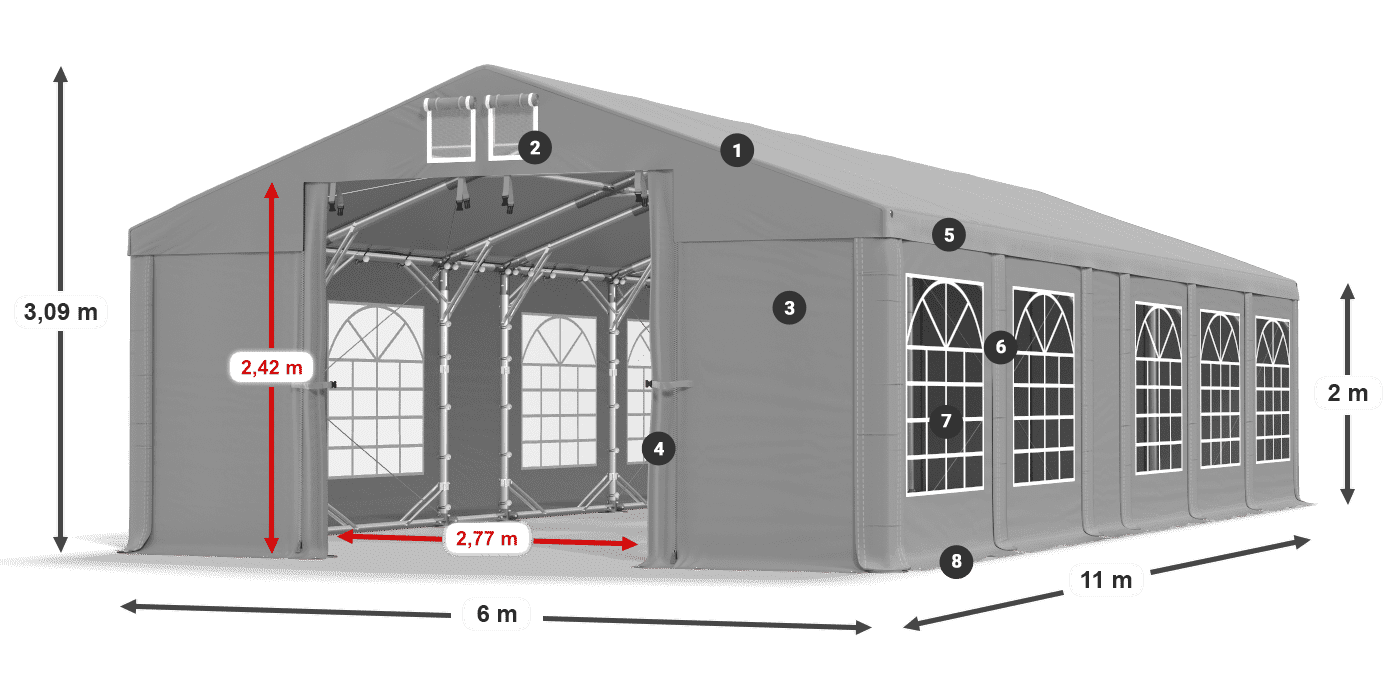 IMS 580 PVC legenda 2m