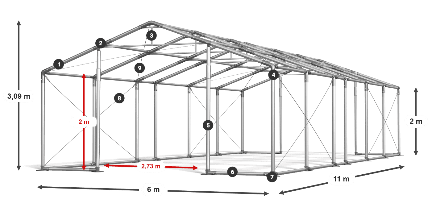 WINTER PLUS legenda 2m