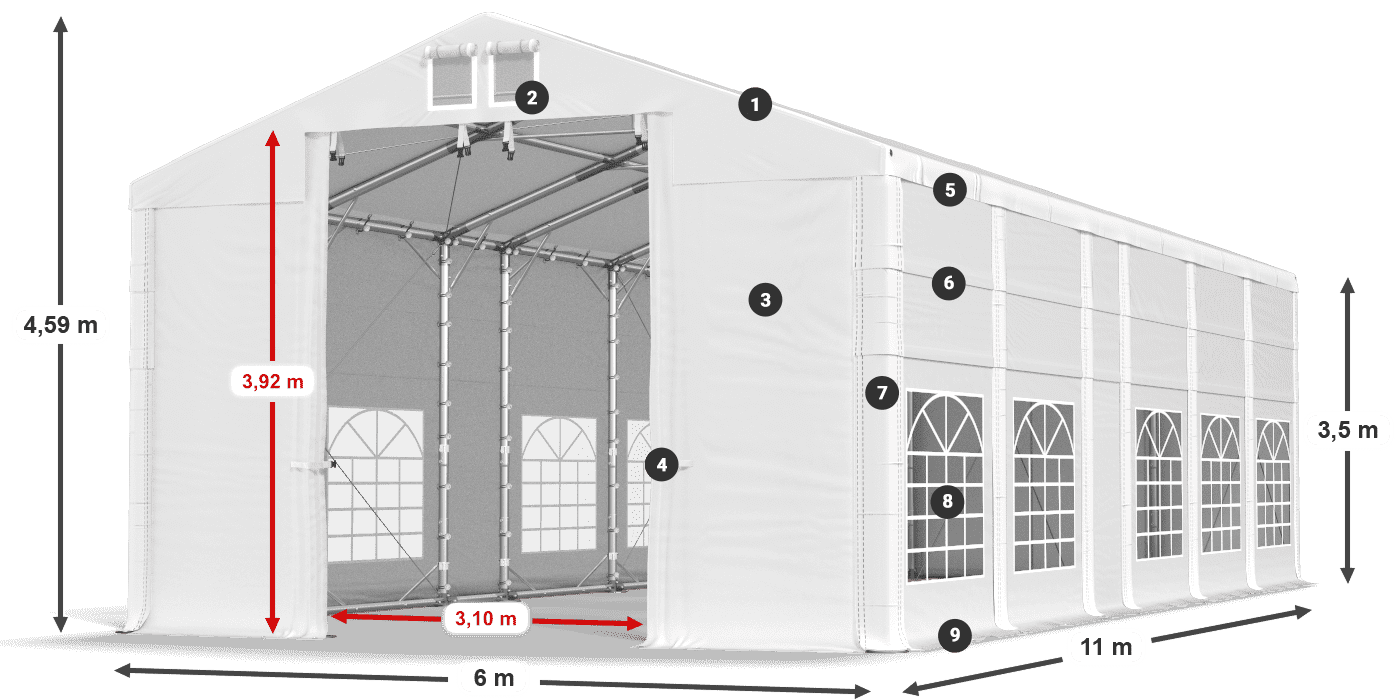 IFR 620 PVC legenda 3.5