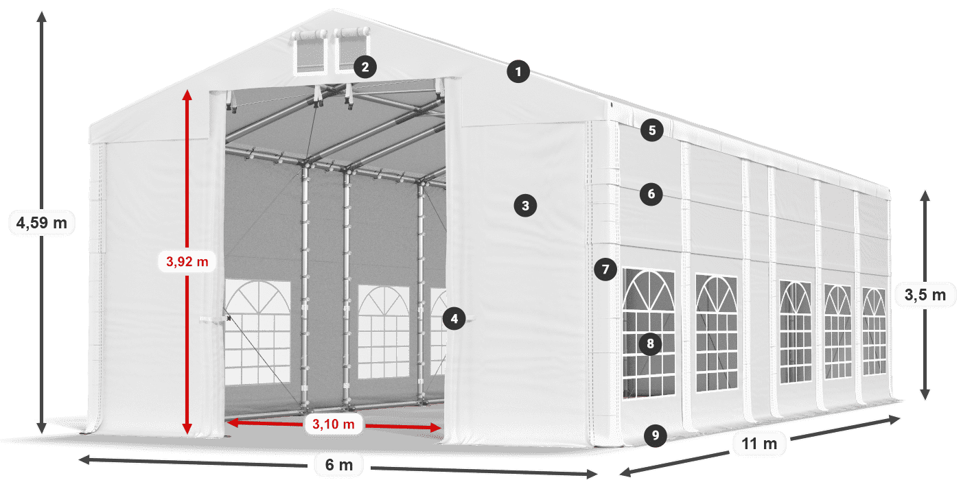 IFR 620 PVC legenda 3.5