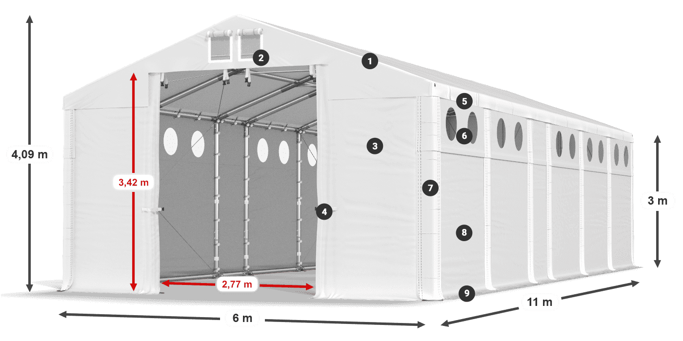MFRO 620 PVC legenda 3m