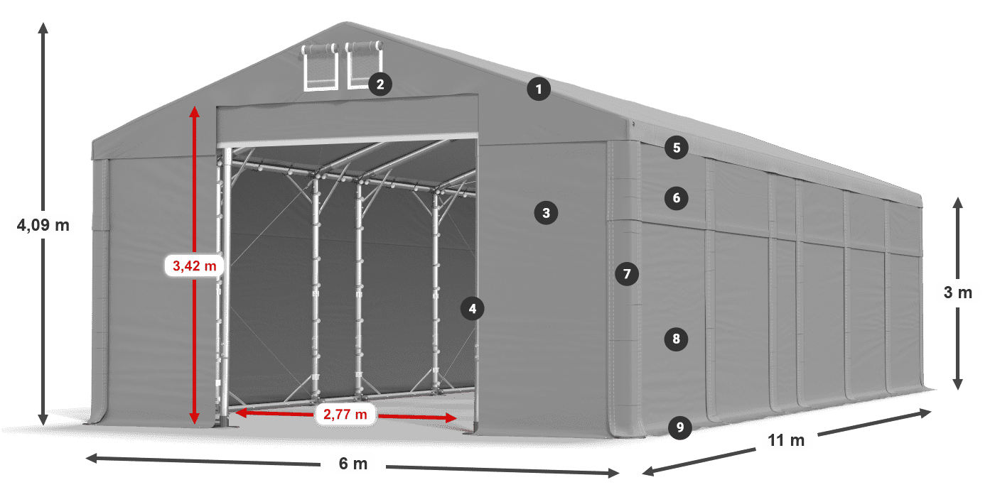Krov: FR 620 PVC Zidovi: SD 500 PVC Legenda od 3 m