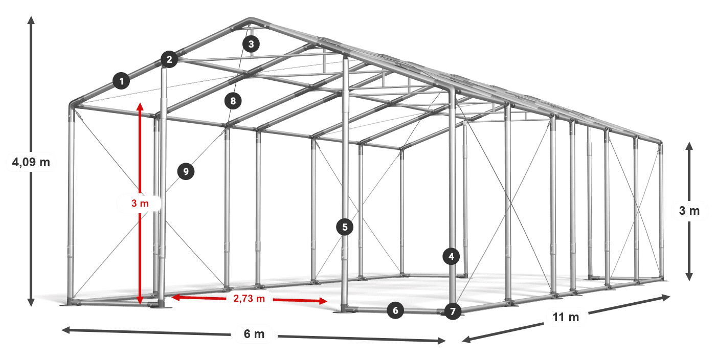 WINTER PLUS legenda 2,5m-4m