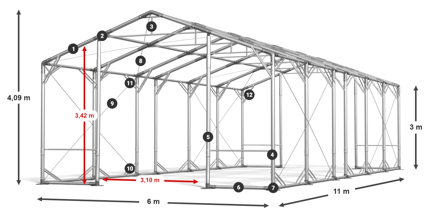 POLAR PLUS legenda 2,5m-4m