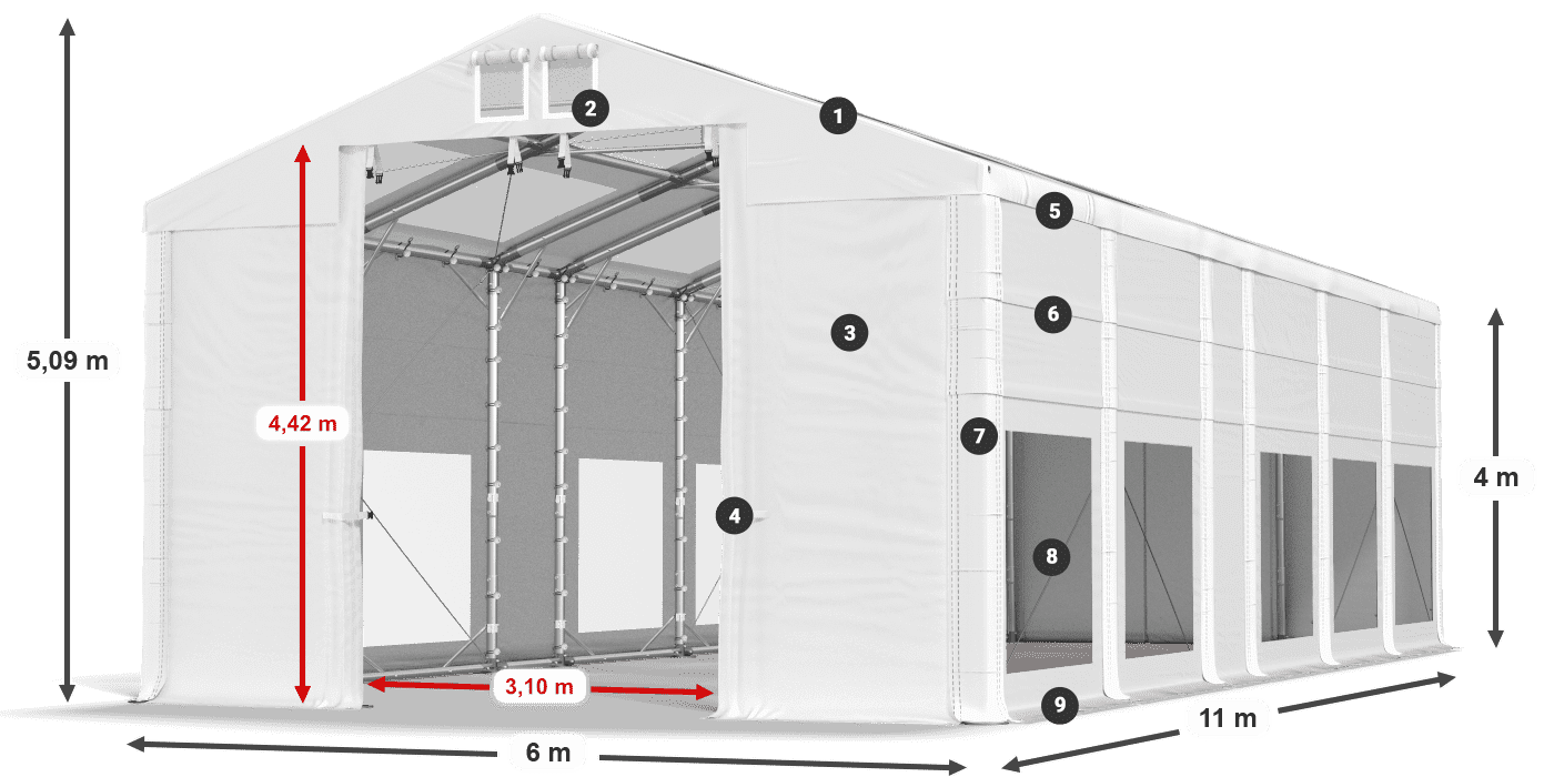 IMST 580 PVC legende 4