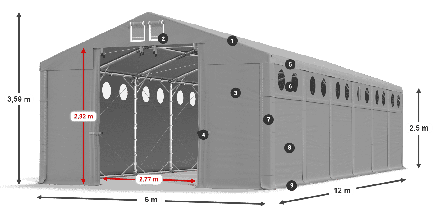 MFRO 620 PVC legenda 2,5 m