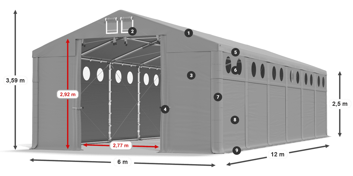 MFRO 620 PVC legenda 2,5 m
