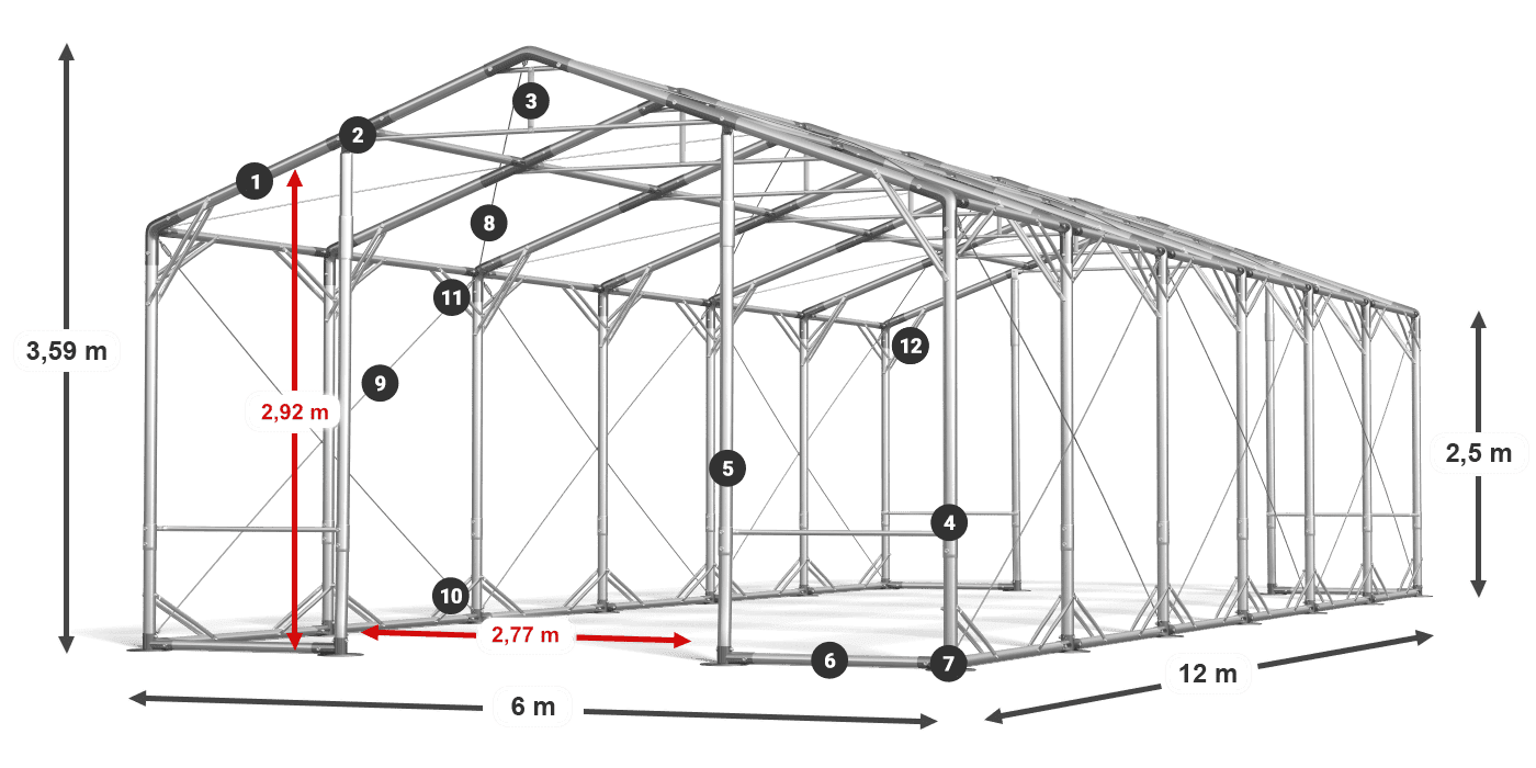 POLAR PLUS legenda 2,5m-4m