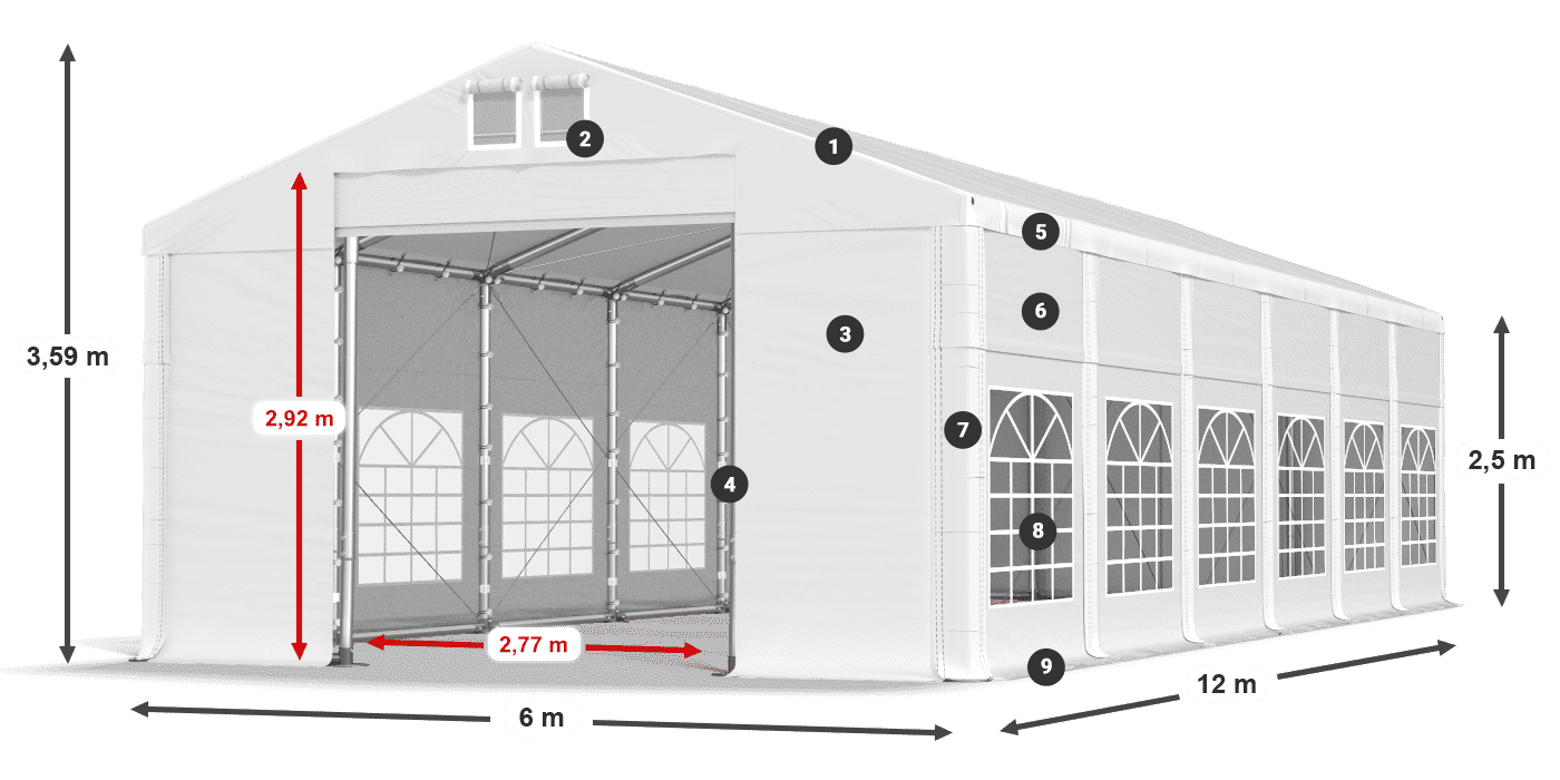 IMS 580 PVC legenda 2,5 m