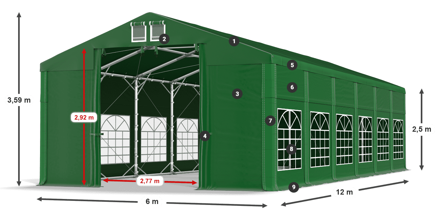 ISD 560 PVC legenda 2.5