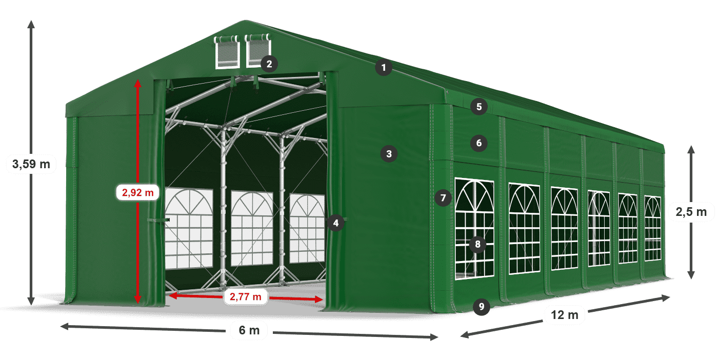 ISD 560 PVC legenda 2.5