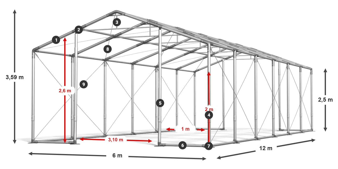 WINTER PLUS legenda 2,5m-4m
