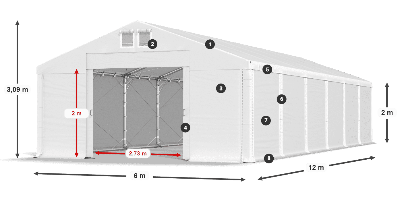 MFR 620 PVC legenda 2m
