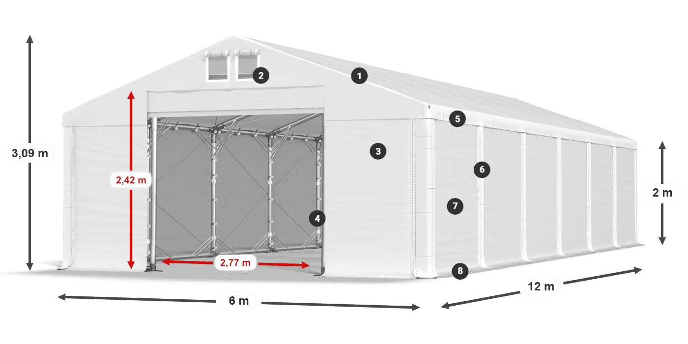 MFR 620 PVC legenda 2m