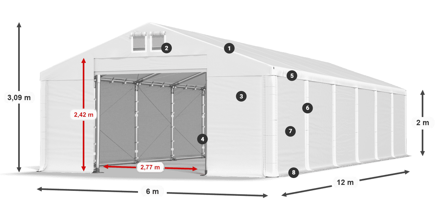 MFR 620 PVC legenda 2m