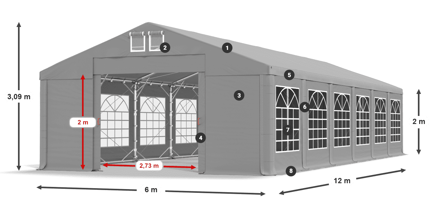Krov: FR 620 PVC Zidovi: SD 500 PVC Legenda od 2 m