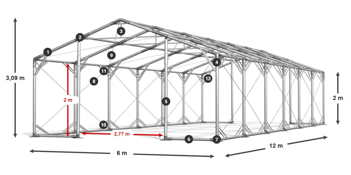 POLAR PLUS legenda 2m