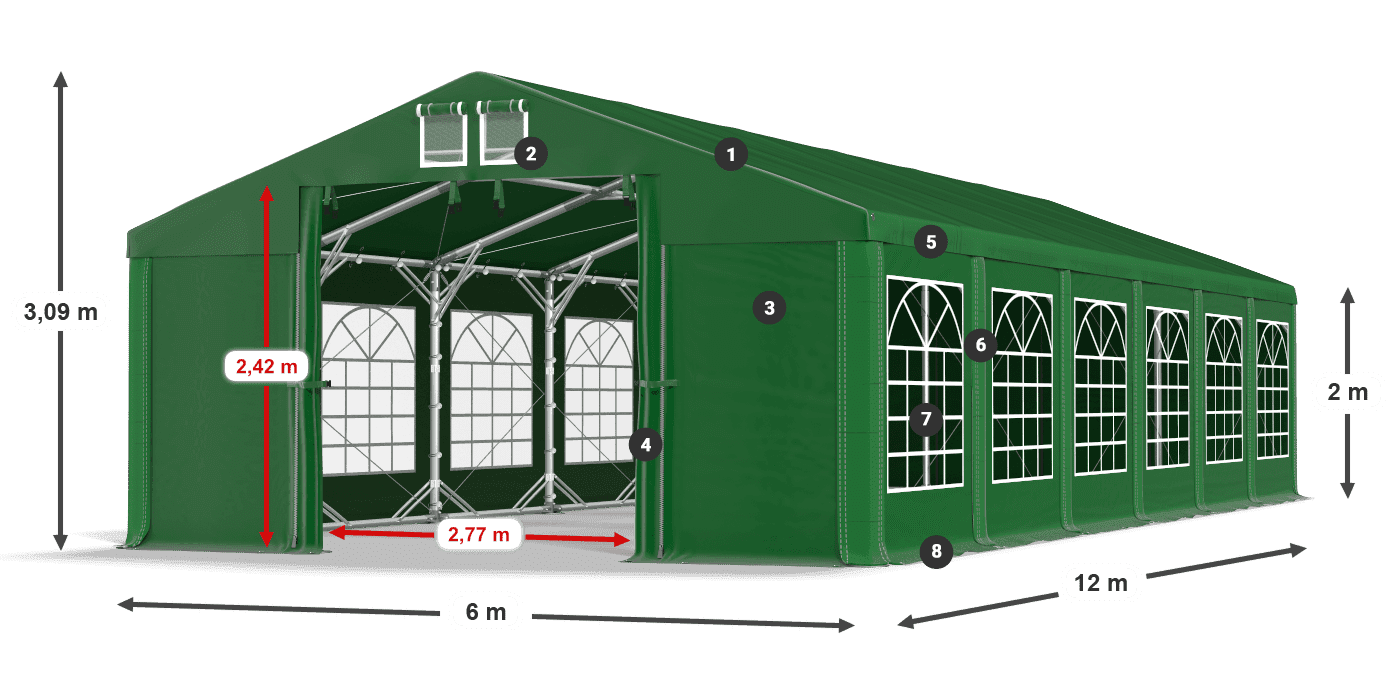 ISD 560 PVC legenda 2m