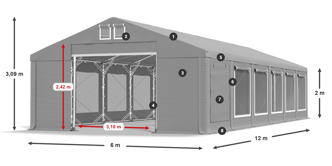ISDM 560 PVC legenda 2