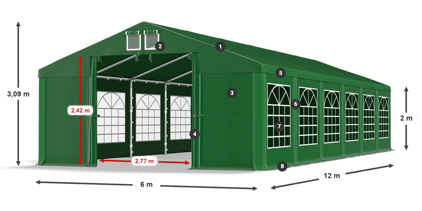 ISD 560 PVC legenda 2m