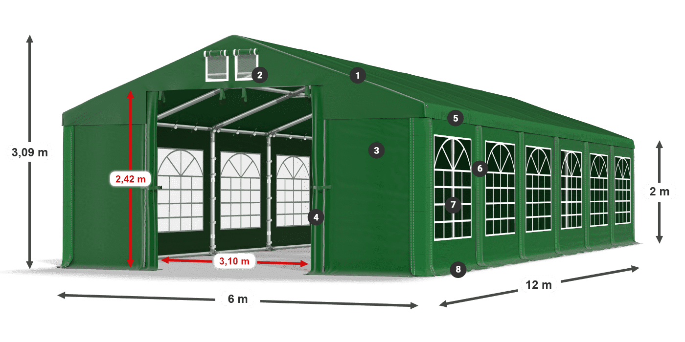 ISD 560 PVC legenda 2m